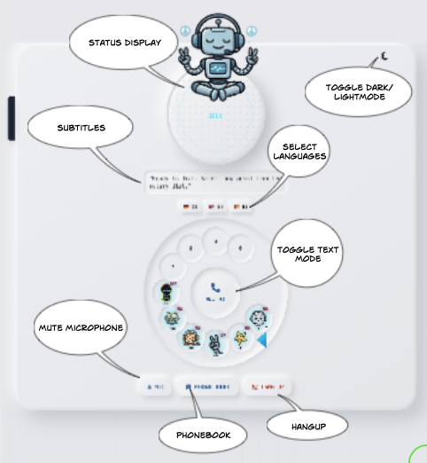 Rotary Phone Agent web application with voice and chat.